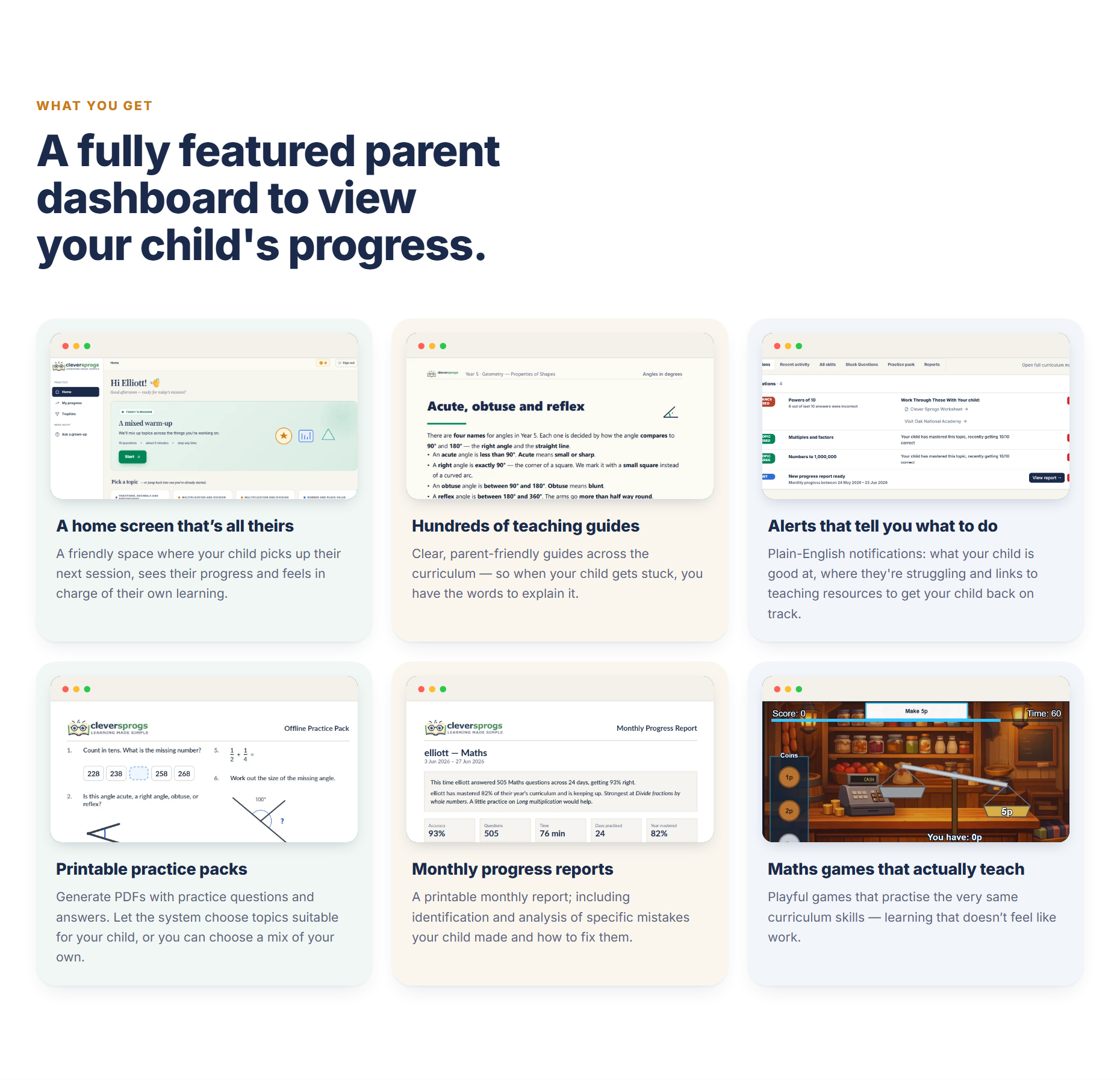CleverSprogs features for parents: alerts, teaching guides, practice packs and monthly reports